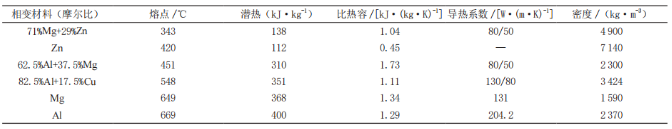 333体育-全网最有气氛的体育赛事直播平台